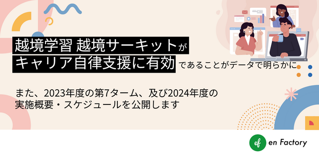 越境学習「越境サーキット」でキャリア自律支援に有効であることがデータで明らかに。また、2023年度の第7ターム、及び2024年度の実施概要・スケジュールについてお知らせします