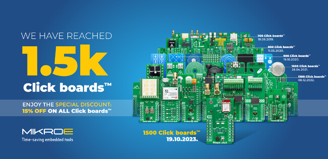世界で最大クラスのアドオンボードコレクションにWirepas Clickが登場