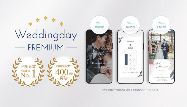 Webで叶える新しいウェディングのカタチWeddingday PREMIUMリニューアル