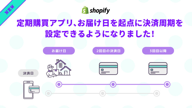 「定期購買」アプリ、「お届け日起点」機能を追加リリース