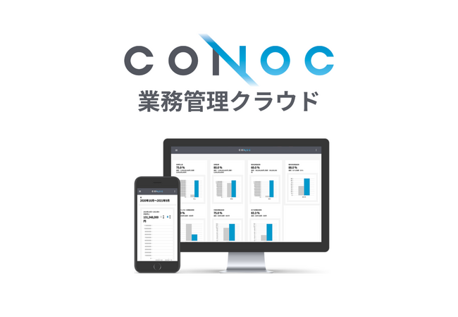 CONOC、統合ピッチコンテスト「TRIBUS 2023」の採択企業に選出