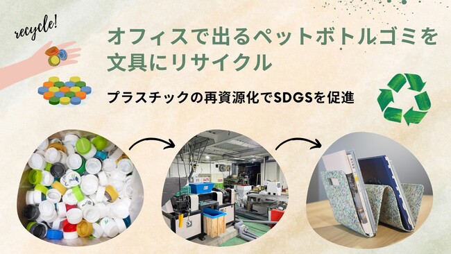 オフィスで出るペットボトルゴミを文具にリサイクル。プラスチックの再資源化でSDGsを促進