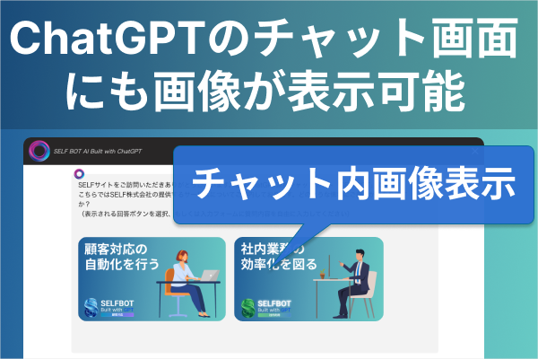 ChatGPT連携“SELFBOT”で、ChatGPTチャット内に画像表示が可能に