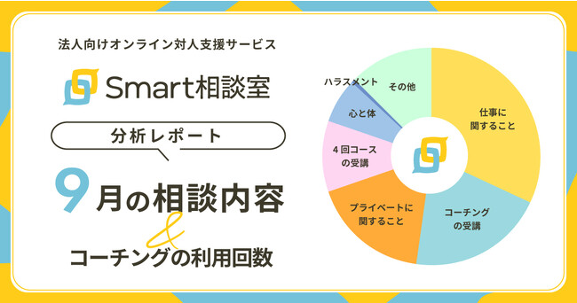 【分析レポート】法人向けオンライン対人支援サービス「Smart相談室」の9月の相談内容内訳