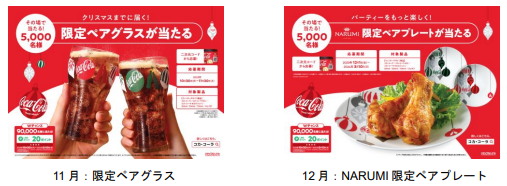 冬のシーズンを盛り上げる クリスマスオーナメントをデザインしたパッケージ「コカ・コーラ ウィンターボトル」が登場