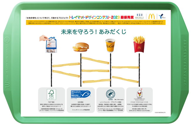 【横浜市×関東学院大学×日本マクドナルド(株)】総投票数3,361票の中から最優秀作品が決定！『生物多様性』について考えて、行動するプロジェクト「トレイマット デザイン コンテスト」結果発表