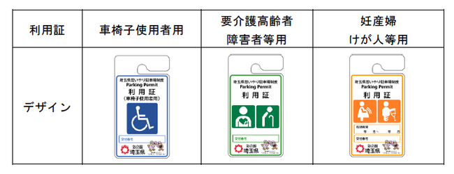 【埼玉県】令和５年１１月から「埼玉県思いやり駐車場制度」が始まります！