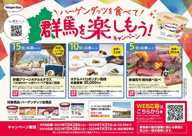 売り上げの一部を群馬県の観光振興に関わる事業に寄附　ハーゲンダッツの工場がある群馬県を応援するキャンペーンを実施　応募期間は2023年10月28日（土）～2024年1月31日（水）