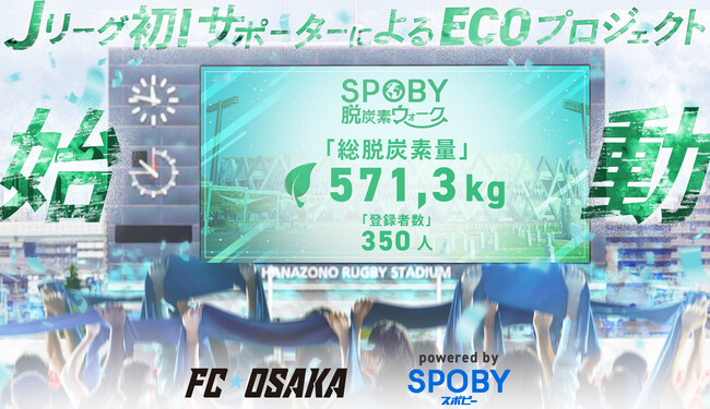FC大阪とサポーターが一丸となり環境見える化プロジェクト始動/スタジアムビジョンで脱炭素量を発表