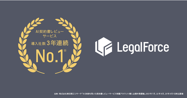 AI契約審査プラットフォーム「LegalForce」、東京商工リサーチの「AI技術を用いた契約書レビューサービス有償アカウント導入企業件数調査」で3年連続No.1を獲得！