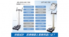 【ウェビナー開催情報】Ａ＆Ｄは、販売店様を対象に、医療施設でご使用いただく体組成計について、機種別提案のポイントをご説明する無料ウェビナーを開催いたします。