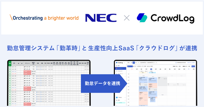 NEC × クラウドワークス 勤怠管理「勤革時」と生産性向上SaaS「クラウドログ」が連携