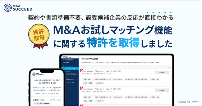 法人・審査制M&Aマッチングサイト「M&Aサクシード」、契約締結前にマッチングを開始できる「M&Aお試しマッチング機能」に関する特許を取得