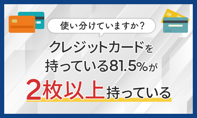 【使い分けていますか?】クレジットカードを持っている81.5%が「2枚以上持っている」