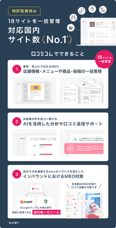 ラクスル株式会社と「店舗集客にはチラシ・DM・折込・Googleマップどれが効果的？アナログとデジタルのハイブリッド集客術」と題したセミナーを開催いたします！