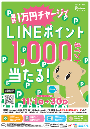 今なら「nimoca」にチャージするとLINEポイント1,000ポイントが当たる！