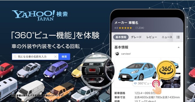 【Yahoo!検索】自動車の車種名で検索すると、車の外装や内装を様々なアングルから見ることができる「360°ビュー機能」を提供開始