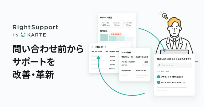 プレイドグループのRightTouch、「RightSupport by KARTE」をWebサポートプラットフォームとして正式リリース