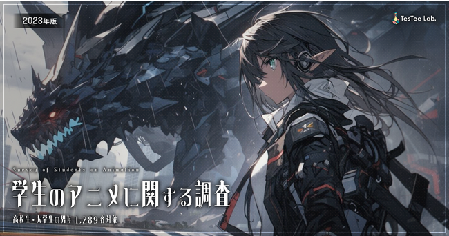 テスティー、2023年版 学生のアニメに関する調査を実施