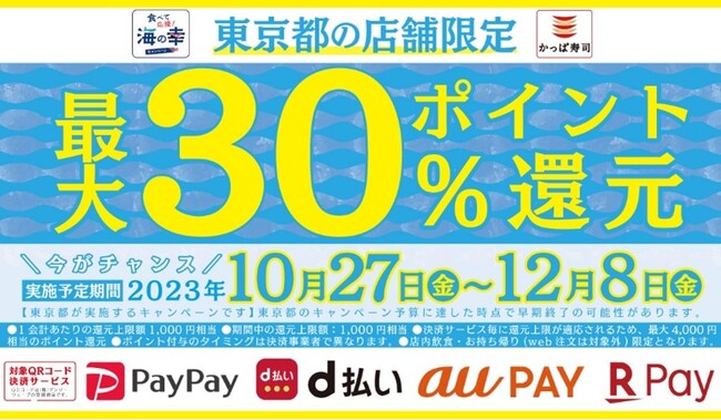 かっぱ寿司でお寿司を食べて水産物生産者を応援しよう 東京都の水産物支援策『食べて応援！海の幸キャンペーン』に参画
