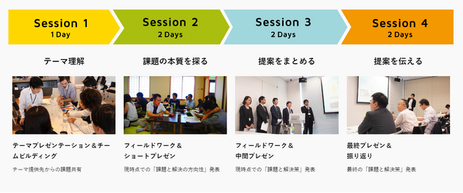 ALIVEプロジェクトの事例研究が、「経営行動科学学会」の大会優秀賞を受賞しました！
