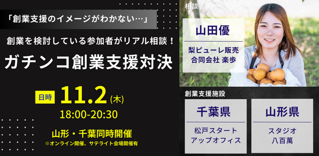 「ガチンコ創業支援対決！」イベント 2人目の相談者ゲストが決定。看護師を退職し、現在「梨ピューレ」ドリンク・トルティーヤ販売事業を手掛けている山田優さんが公開相談！