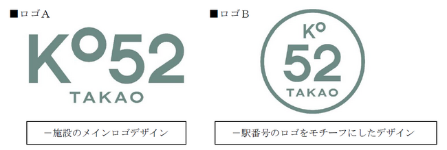 京王高尾線高尾駅前リノベーション施設の名称を「ＫＯ５２　ＴＡＫＡＯ」に決定！～入居希望者に向けた合同出店説明会を開催します～