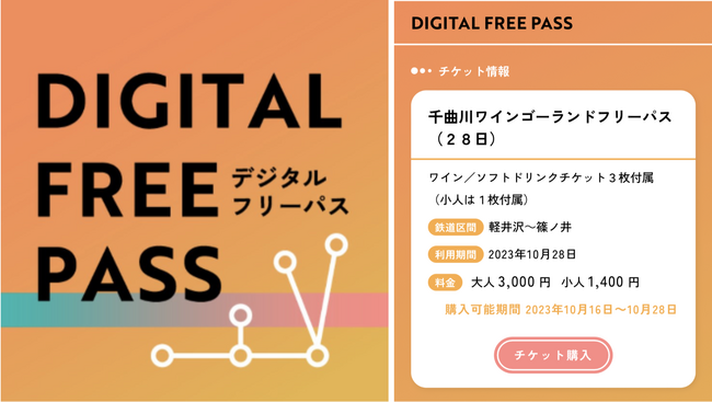 鉄道/バス乗り放題のデジタルフリーパス「千曲川ゴーランド」を開発