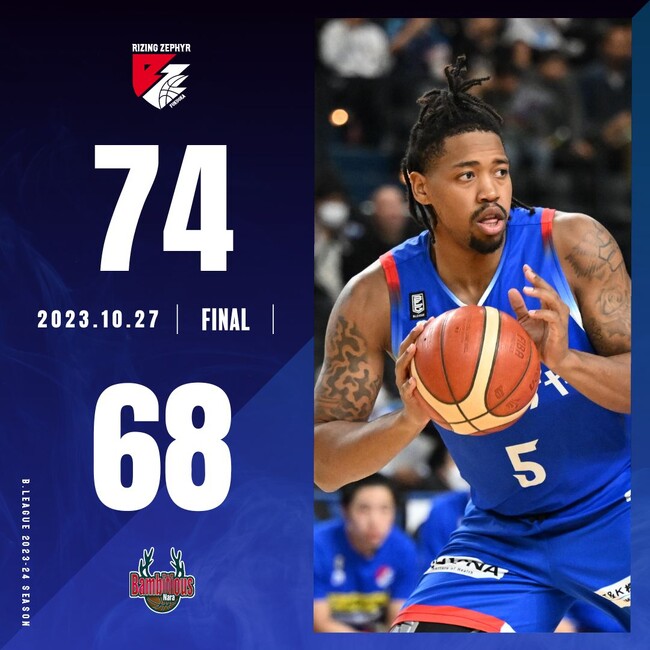 照葉で勝利を挙げる！B２福岡6連勝