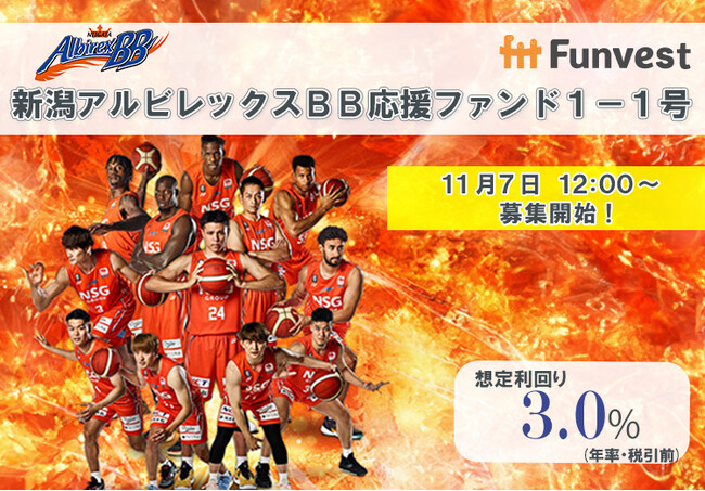 貸付型クラウドファンディング「Funvest」11/7より新ファンド「新潟アルビレックスＢＢ応援ファンド１-１号」の募集開始
