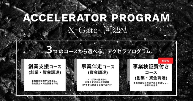 XTech Venturesのアクセラレーションプログラム『X-Gate』にて東京建物株式会社と連携した「多様な主体によるスタートアップ支援展開事業（TOKYO SUTEAM）」対象コースを追加公開