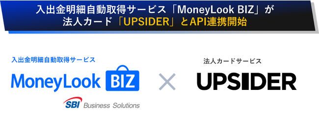 法人カード「UPSIDER」と入出金明細自動取得サービス「MoneyLook BIZ」がAPI連携を開始