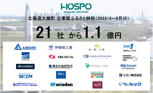 アジアの商業宇宙港「北海道スペースポート」プロジェクトに企業版ふるさと納税で新たに21社、1億1,210万円の寄附