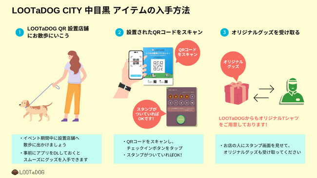 愛犬とお散歩しながら中目黒を満喫、『LOOTaDOG City 中目黒 お散歩イベント』を11月11日（土）より開催