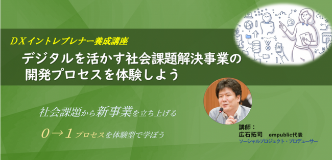 社会課題解決の事業化に向けて「まず何をすべきか（０→１」プロセス）」を学べる！