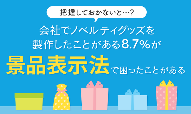 【把握しておかないと…？】会社でノベルティグッズを製作したことがある8.7％が「景品表示法で困ったことがある」