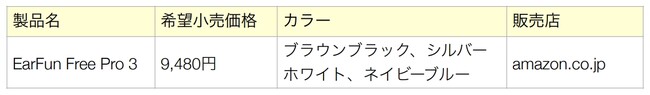 最大43dBの強力ANC、ハイレゾ&ロスレス再生に対応 した完全ワイヤレスイヤホン「EarFun Free Pro 3」