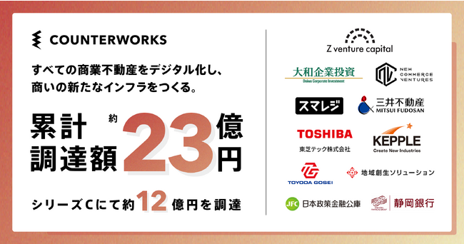 商業不動産のデジタル化を支援するCOUNTERWORKS、シリーズCで総額12億円の資金調達を実施