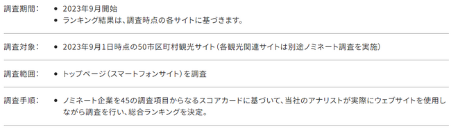 「Gomez 観光情報サイトリライアビリティランキング2023」の市区町村情報追加発表について