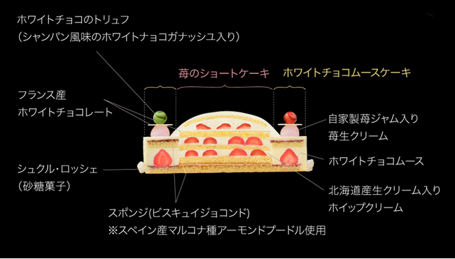 【銀座コージーコーナー】重さ約3kg！銀座コージーコーナー史上最大「萌え断」プレミアムクリスマスケーキ。きらめく苺のリースをイメージした「クロンヌ ドゥ フレーズ」を15台限定発売！
