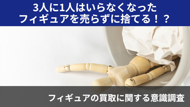 【2408人調査】3人に1人はいらなくなったフィギュアを売らずに捨てる！？～フィギュアの買取に関するアンケート～