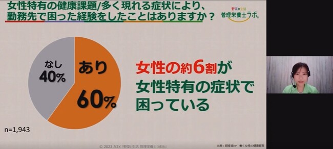 ＜カゴメの健康サービス事業の新サービス＞「女性の健康」をテーマとした健康セミナーの動画配信サービスを企業・自治体向けに10月31日(火)より提供開始