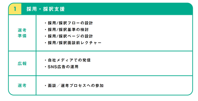 NPOカタリバ、全国の「こどもの居場所」づくりを支援するインキュベーションプログラムで連携自治体の募集をスタート