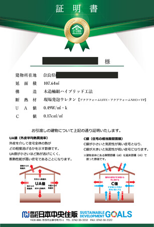 地球温暖化対策と環境への負荷低減を目指し、日本中央住販が高気密高断熱住宅の普及に取り組む