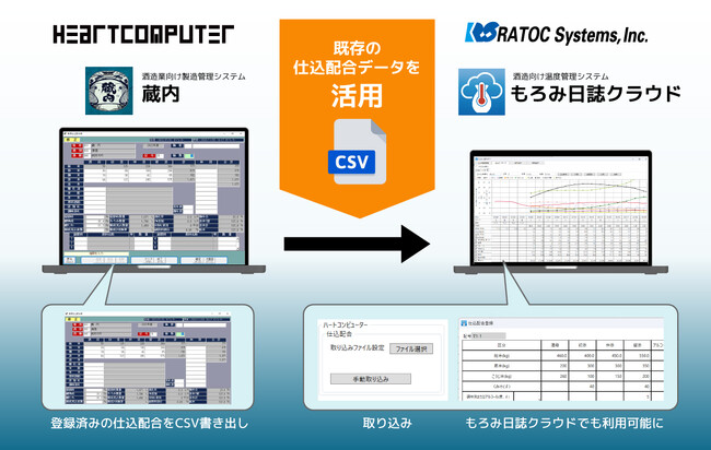 もろみ日誌クラウドに仕込配合の取り込み機能を追加