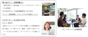 地域とつくる配信番組「Weavee  ポッドキャスト」放送開始！