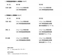 人事異動について