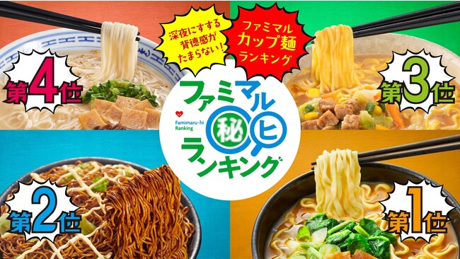 ファミリーマート社員がガチ推し商品を紹介する「ファミマル秘ランキング」第５弾カップ麺を公開！ラーメンヲタク社員が厳選する「推し麺」は？