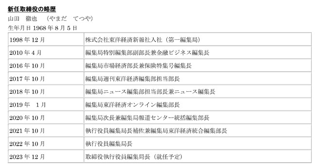 東洋経済新報社の取締役等選任について