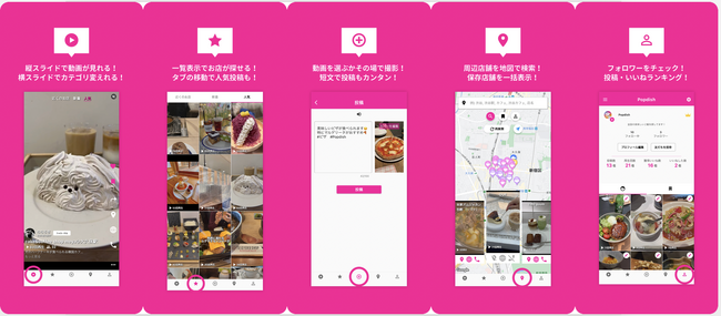 新感覚グルメ動画SNSのPopdish（ポップディッシュ）が東京都港区主催のMINATO Acceleratorデモデイで優秀賞（第2位）、ZOOM賞、港区産業振興センター賞のトリプル受賞。